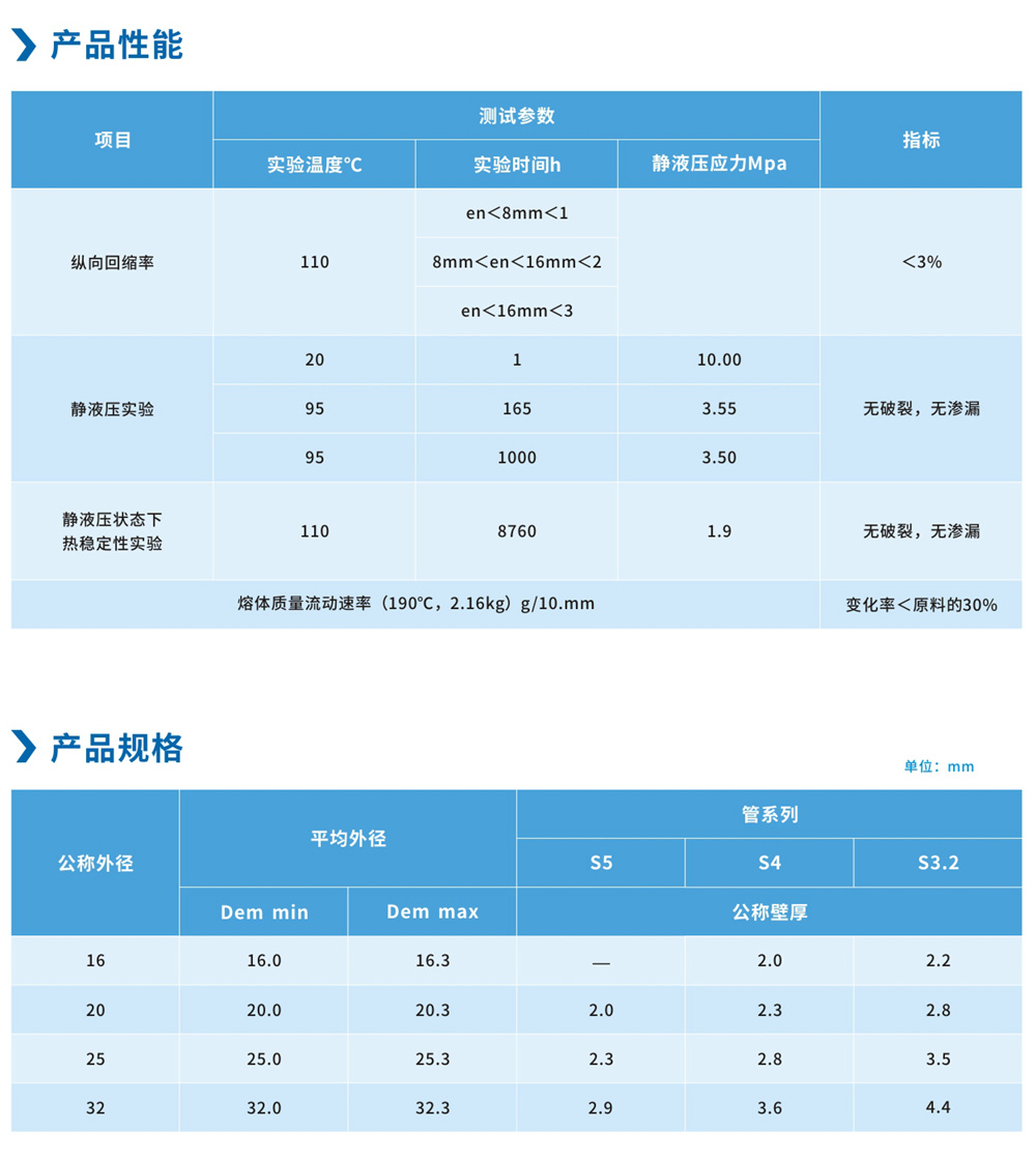 15266335534824953e5h.jpg PE-RT地熱采暖管道系列1.jpg